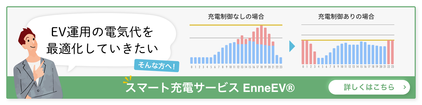 EV充電器を遠隔制御するメリットとは